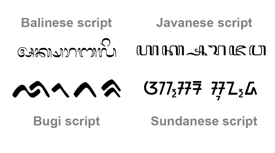 Ancient Indonesian Scripts